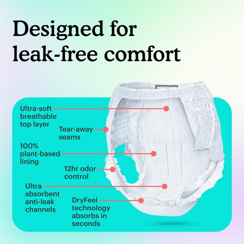 because Adult Incontinence Underwear for Sensitive Skin - Women - Premium Overnight Disposable Briefs, Anti Odor - White, X-Large - Absorbs 6 Cups - 12 Count (Pack of 1) - Image 5